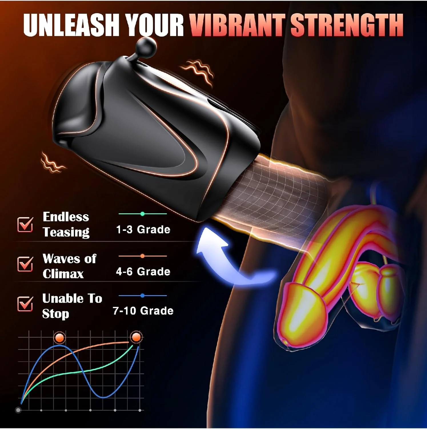 VeltrixSync Multi-Stimulation AI App Male Stroker - Image 5