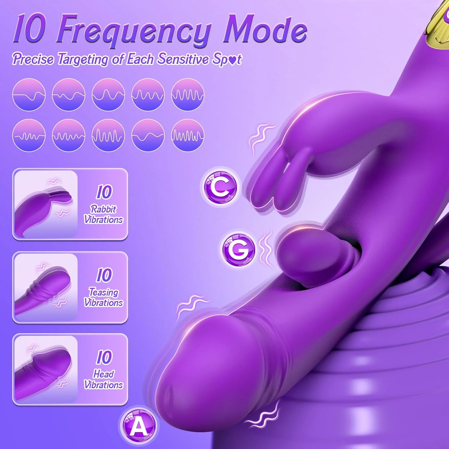 VelvetThrive 3-in-1 Rabbit Vibrator - Image 4