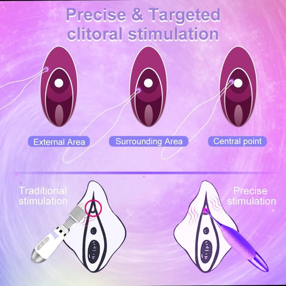 VibeSpiral 3D Clit & G-Spot Precision Stimulator - Image 5