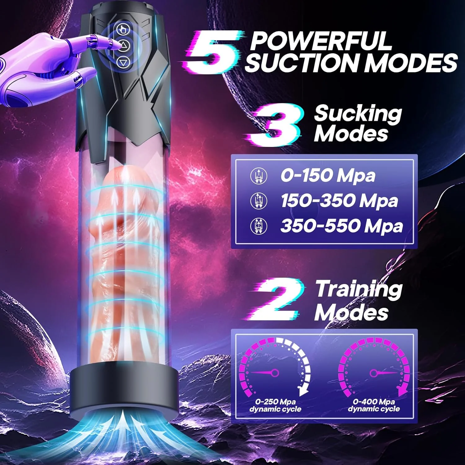 VixenThrust 5-Mode Electric Penis Pump - Image 3