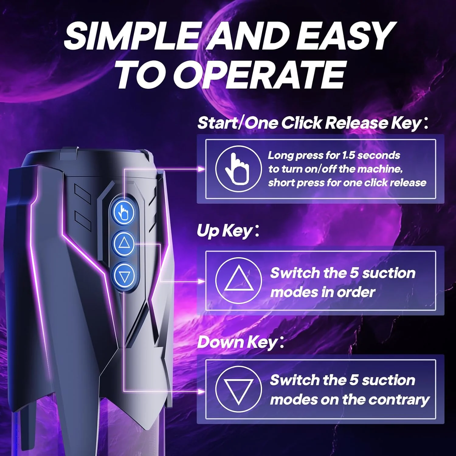 VixenThrust 5-Mode Electric Penis Pump - Image 4